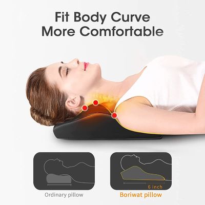 Product Size 38.1 x 5.08 x 33.02 cm 6W 3D Neck and Back Massager for Ultimate Relief
