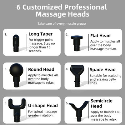 Nano Silica Gel Handle Cordless Massage Gun for Improved Flexibility and Mobility