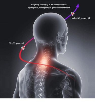 Shoulder Massage Function Portable Wireless Neck and Shoulder Massager for Relaxation
