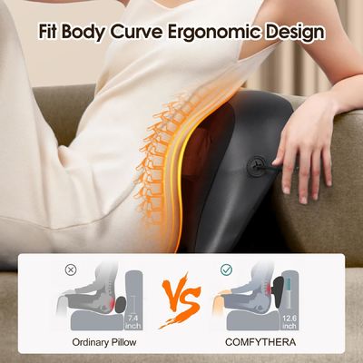 500mA Charging Current Neck and Back Massager for Pain Relief 19.05 x 30.48 x 33.02 cm