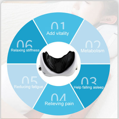 Rechargeable Neck Massager with 210V Battery Capacity 2 Hours Input and 1.5 Hours Output