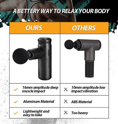 Electric Deep Tissue Massage Gun with Timing Control Function 4-8 Hours Charging Time