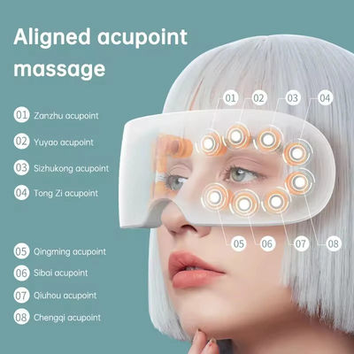Say Goodbye to Dry Eyes with Smart Massager Heat Micro Shock Technology Eye Massager