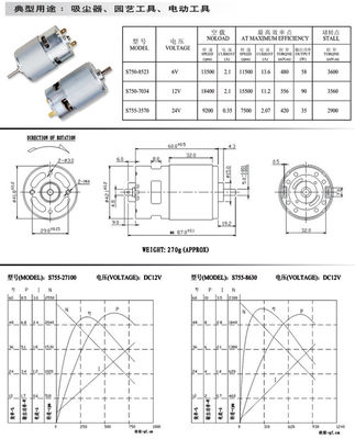 0.2KG Brush Motor for Automatic Door Motor 775 12V 24V 50W Electric Micro DC Motor